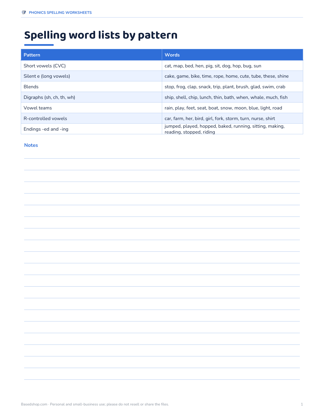 Preview of the first page of Pattern word lists